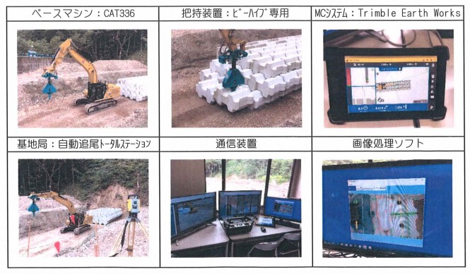 令和２年度中尾第４号砂防堰堤改築他工事において、ＩＣＴ砂防体験講習会が開催されました。